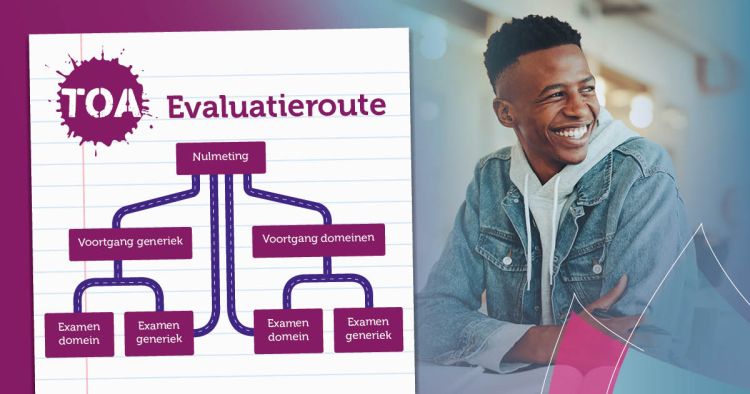 Evaluatieroutes voor rekenen in het mbo met TOA