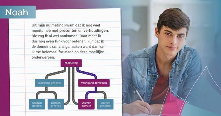 quote studenten