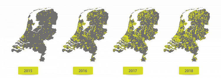 Verspreiding IEP Eindtoets 2018 - Bureau ICE